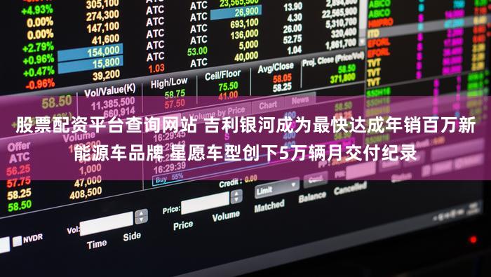 股票配资平台查询网站 吉利银河成为最快达成年销百万新能源车品牌 星愿车型创下5万辆月交付纪录