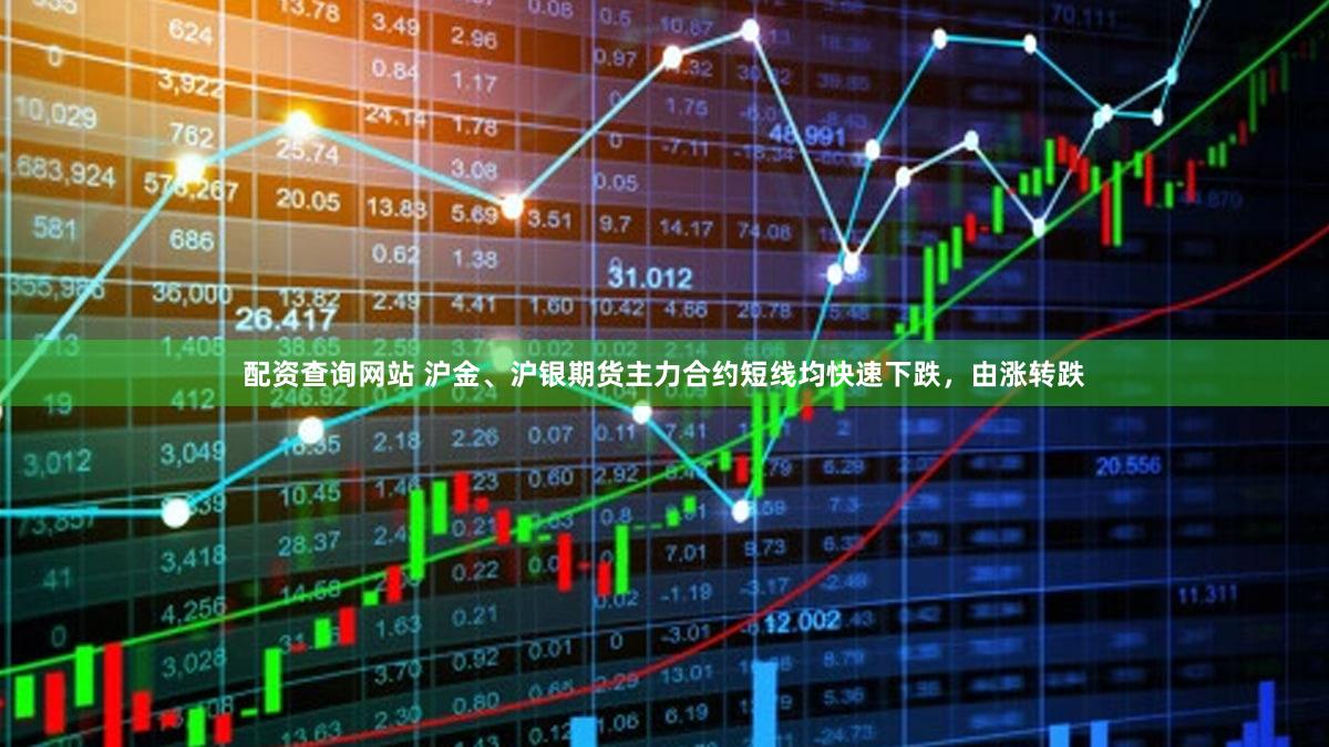 配资查询网站 沪金、沪银期货主力合约短线均快速下跌，由涨转跌