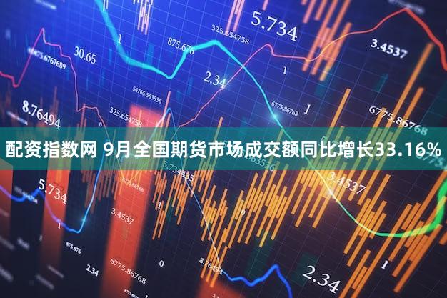 配资指数网 9月全国期货市场成交额同比增长33.16%